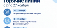 Управление Роспотребнадзора по Республике Марий Эл откроет "горячие линии" по консультированию жителей Йошкар-Олы - I-ola.Ru