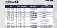 Мобильный фельдшерско-акушерский пункт посетит 15 населенных пунктов Подольска в ноябре - Pro-Podolsk.Ru