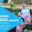 Свыше 1 300 семей заключили социальные контракты в Калужской области - Министерство труда и соцзащиты