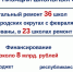 - Подряд под контроль: - Газета Грани