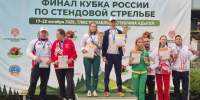 «Несмотря на то, что мы конкуренты, мы всегда остаёмся друзьями» - Министерство физической культуры и спорта