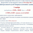 Ночь искусств в Центральном музее Тавриды и отделах ГБУ РК «ЦМТ» - Центральный музей Тавриды