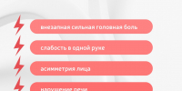 Симптомы и первые признаки инсульта - Городская поликлиника №3