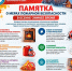 памятка о мерах пожарной безопасности. - Город Дивногорск