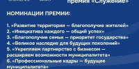 Активных и идейных жителей Красноярского края приглашают заявить о себе на Всероссийской муниципальной премии «Служение» - Газета Заря Енисея