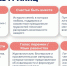 Безграничные возможности - Детская библиотека