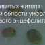 Поделитья во ВКонтакте - Братская Студия Телевидения