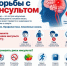 Неделя борьбы с инсультом - Городской округ Шуя