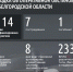 Шуваев: ВСУ 114 раз атаковали Белгородскую область за сутки - Сетевое издание Призыв 31