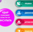 Как распознать инсульт? - Абдулинский городской округ