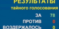 Депутаты дали глава Дагестана согласие на назначение премьера республики - Новое дело