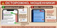 Зафиксирован случай рассылки сообщений от поддельного чат-бота МФЦ в МАКСе - Администрация Томской области