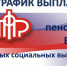 В ноябре пенсии и пособия курянам поступят в привычные даты - Газета Сельская новь
