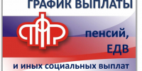 В ноябре пенсии и пособия курянам поступят в привычные даты - Газета Сельская новь