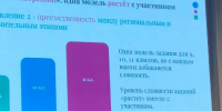 От регионального этапа к федеральной повестке: ПГУ развивает стратегию выявления и поддержки талантливых детей - Пятигорский государственный университет