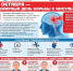 Распознайте инсульт вовремя! - Министерство спорта