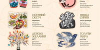 Художественная школа приглашает на «Ночь искусств». - Город Ачинск