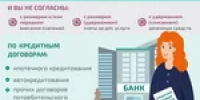 Решение спора с банком по кредитному договору без суда - Тяжинский район