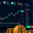Binance оценила возможный ущерб от хакерской атаки в $6,3 млрд - Газета Краснодарские известия