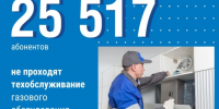 Проверьте свой договор на техобслуживание газового оборудования — от этого зависит ваша безопасность! - Болотнинский район