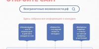 Здесь собрана вся информация о конкурсе, Изображение. - Министерство социальных отношений