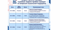 Со 2 по 6 ноября пройдет Неделя приема граждан по вопросам социальной поддержки - Единая Россия