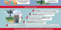 Вниманию населения! - Бурзянский район