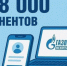 Более 128 тысяч абонентов Калужского региона используют Личный кабинет . - Барятинский район