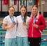 Красноярские пловцы – чемпионы Европы спорта глухих - Министерство спорта