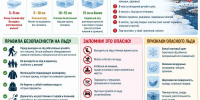 Осторожно, тонкий лёд - Город Ленск