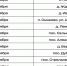 Картинка - Regions.Ru