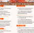 Афиша на ноябрь - Администрация г. Магнитогорска