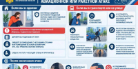 Как действовать жителям Брянской области при сигнале об угрозе - БрянскНОВОСТИ.RU