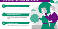 Пациентов 65+ приглашают на занятия в поликлинику - Городская поликлиника №3