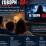 Октябрьцев приглашают посмотреть фильм «Не говори „ДА“» о судьбах подростков - Октябрьский район