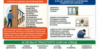 Ростовская область: Система оповещения об угрозах - Веселовский район