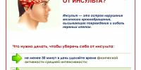 Как защитится от инсульта - Уваровская ЦРБ