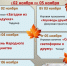 Анонс мероприятий ГБУ "ЦСО №11" с 02 ноября по 06 ноября 2026 года. - Центр соцобслуживания населения