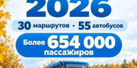 Более 650 тысяч пассажиров воспользовались «дачными» автобусами в Самаре в 2026 году - Администрация городского округа Самара