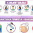 Профилактика гриппа - вакцинация. - Чагодощенский муниципальный округ