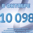 Более 10 тысяч семей Ленобласти получили выплату на школьную одежду в октябре - 47Channel.Ru