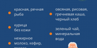 Питание после инсульта в домашних условиях: простая инструкция - Городская поликлиника №3