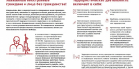 Не совершайте противоправных действий! - Администрация города Свердловска и Свердловского района