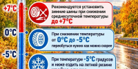 Первые заморозки повышают риск ДТП: спасатели Ленобласти напомнили водителям о своевременной смене шин - Online47.Ru