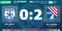 ГФК "Ялта" – ФК "Таврия" (Симферополь) – 0:2. Протокольные данные - Футбольный союз